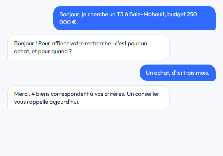 Conversation entre un prospect et un assistant de qualification